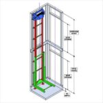 Crown Inclinator Elevator Drive System